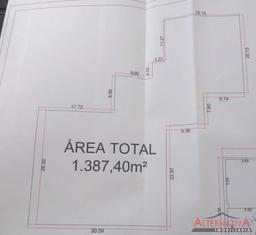 properties