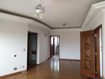 properties